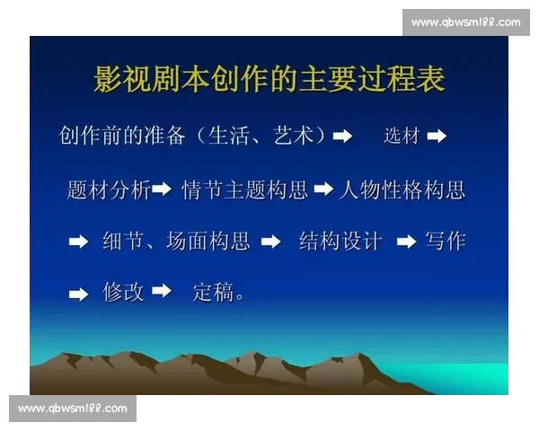 剧本创作流程全解析从构思到完成的每个关键步骤和技巧